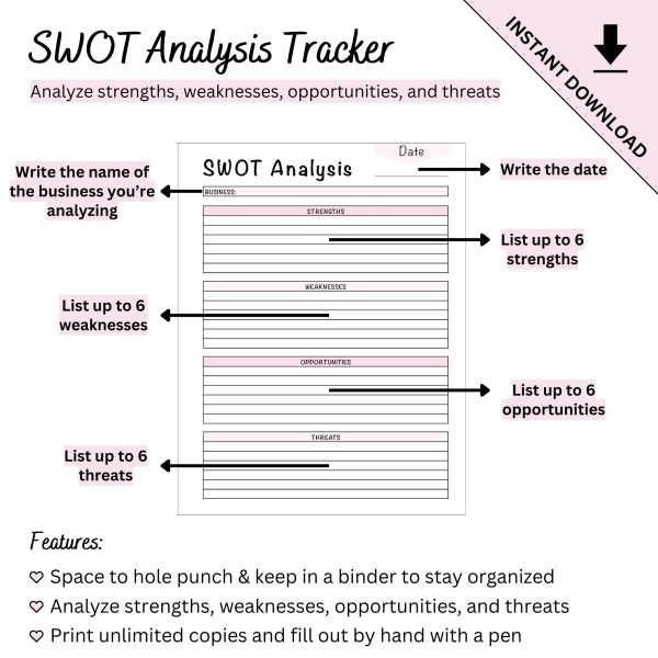 Printable Strengths Weaknesses Opportunities and Threats Analysis for Small Business by Ninja Design