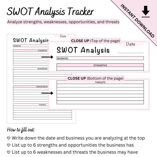 Printable Strengths Weaknesses Opportunities and Threats Analysis for Small Business by Ninja Design